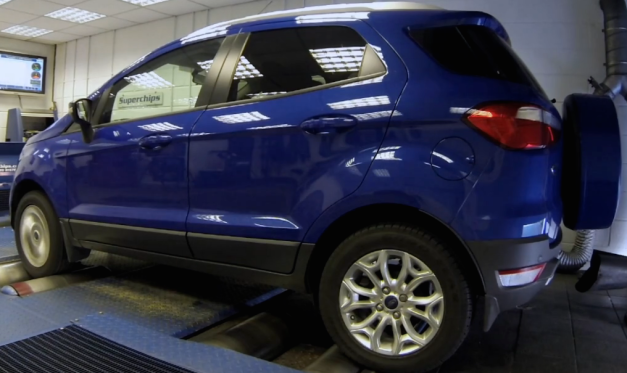 Ford Ecosport sized